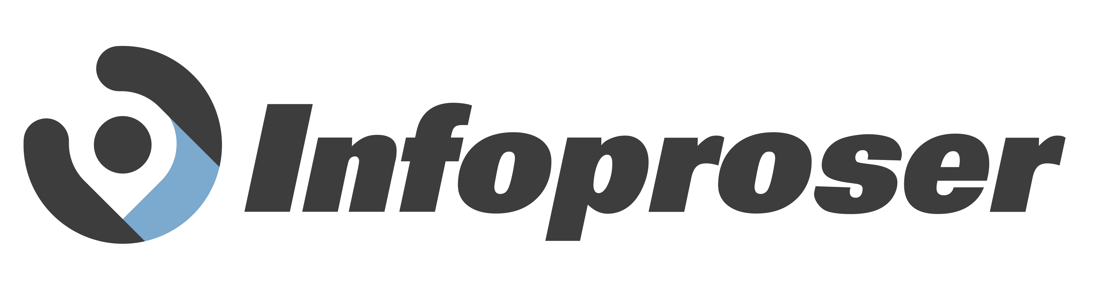 Logo Infoproser